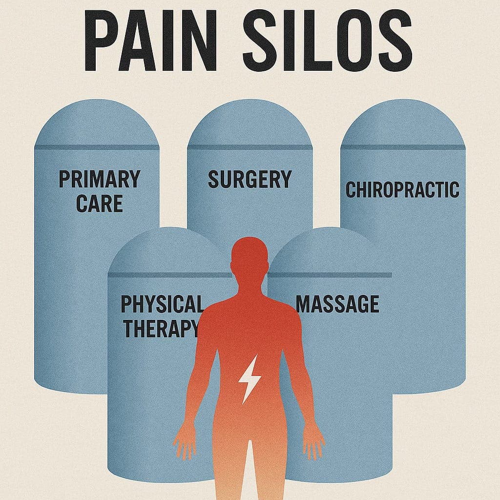 Why Every Practitioner Tells You Something Different About Your Pain — And What That Means for You